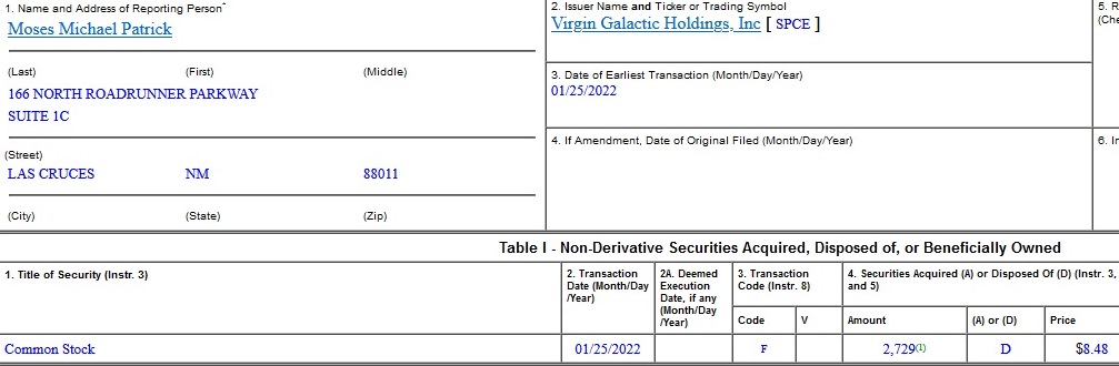 Virgin Galactic Holdings (SPCE)